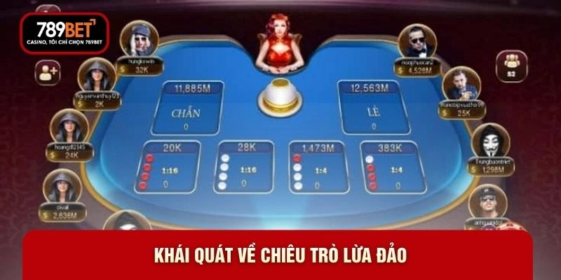 Xóc Đĩa Bịp Là Gì - Top 3 Bí Quyết Tránh Bị Lừa Đảo - WARON