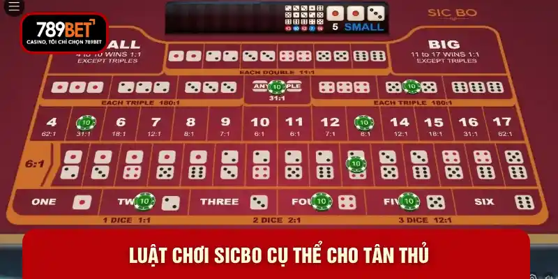 Cách Chơi Sicbo 789BET - Cơ Sở Tham Gia Cá Cược Đúng Chuẩn - WARON