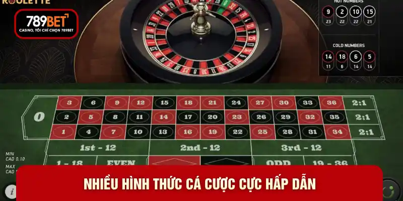 Roulette Là Gì - Lời Giải Đáp Chi Tiết Đến Từ 789BET - WARON