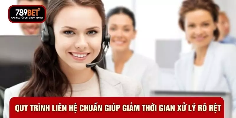 Liên Hệ - 3 Cách Kết Nối Hiệu Quả Tại Nền Tảng 789BET - WARON