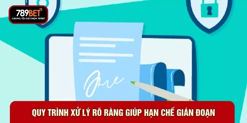 Điều Khoản Sử Dụng - Quy Định Tại 789BET Bạn Cần Nắm - WARON
