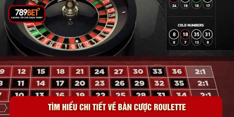 Roulette Là Gì - Lời Giải Đáp Chi Tiết Đến Từ 789BET - WARON